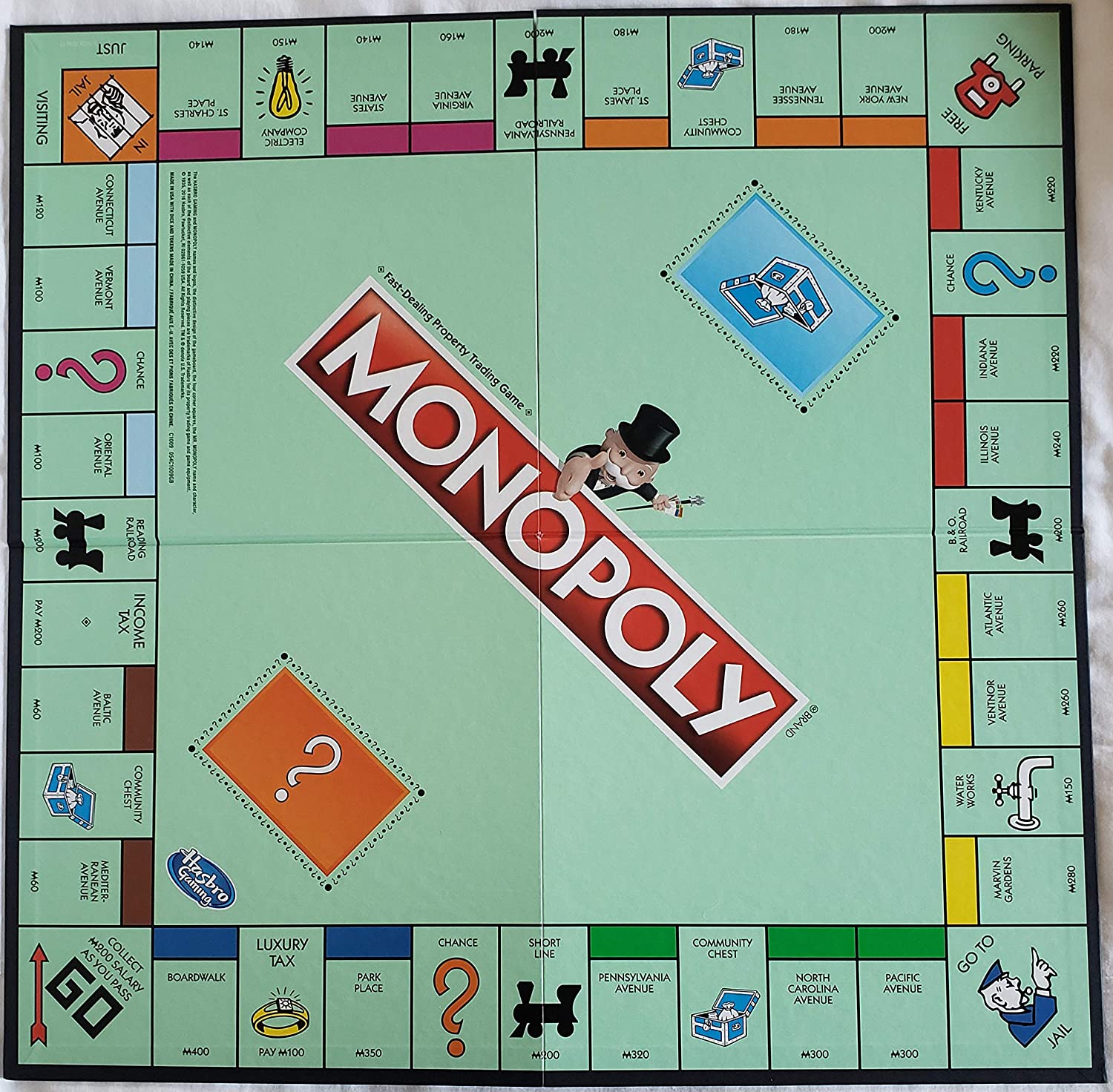 properties on original monopoly board
